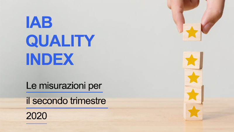 iab quality index