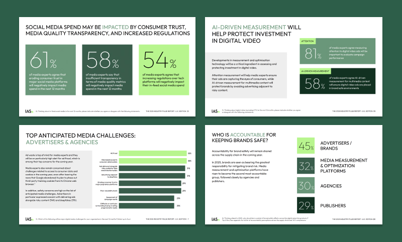 Industry Pulse Report Insights
